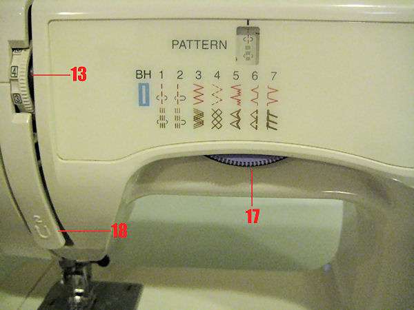 Parts of a sewing machine 4